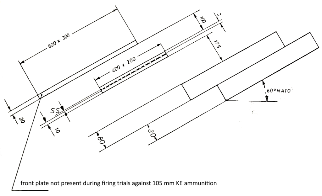 German experimental armor development, part I: target arrays for trial ...